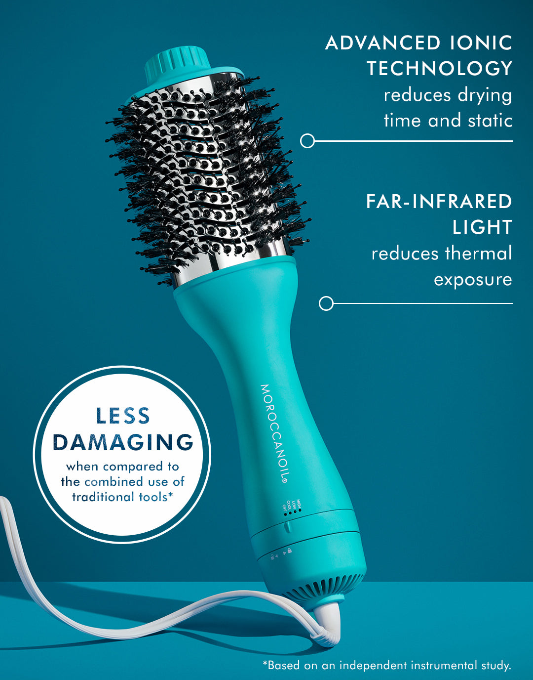 MoroccanOil - online Hair Dryer